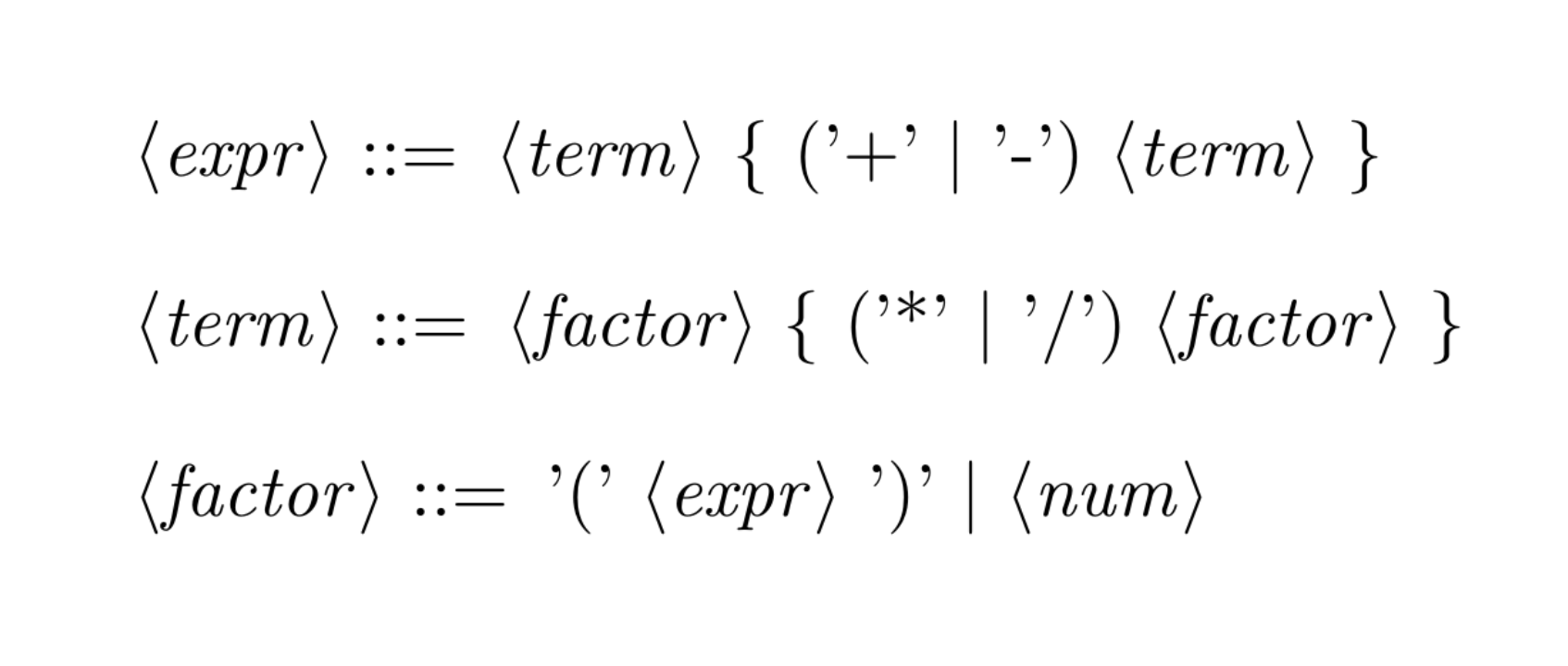 A grammar for parsing expressions